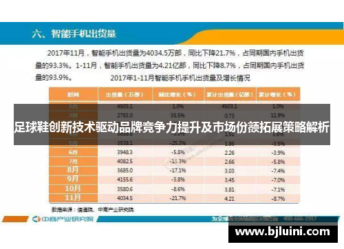 足球鞋创新技术驱动品牌竞争力提升及市场份额拓展策略解析